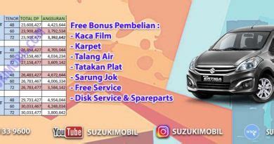 Promo Suzuki Ignis Dp Murah SuzukiMobil