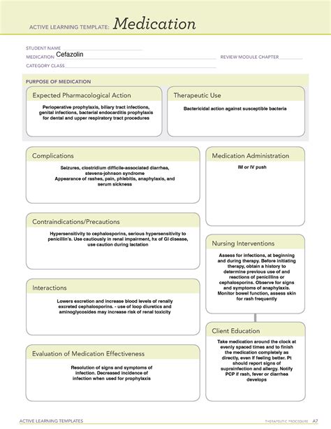 Cefazolin Medication Active Learning Templates Therapeutic