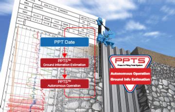 PPT System GIKEN LTD