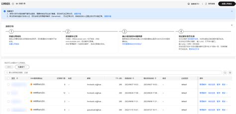 快速添加网站域名解析云解析服务 Dns华为云
