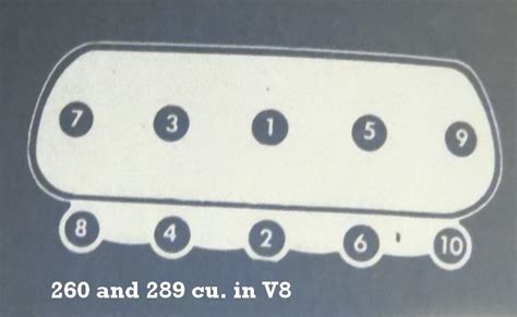 1960 67 Ford Thunderbird Cylinder Head Boltnut Torque Sequence