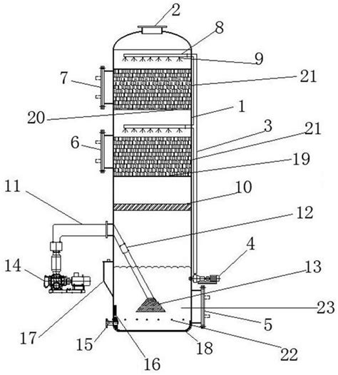 一种酸雾喷淋吸收塔的制作方法