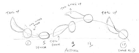 Escape Studios Animation Blog: Foxy Tail Overlap Tutorial