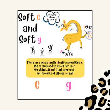 Orton Gillingham Anchor Charts Growing Bundle By Hayley Tank Tpt