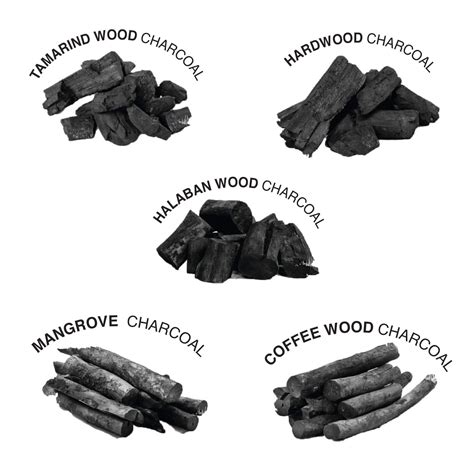 Hardwood Lump Charcoal For Barberque Bbq