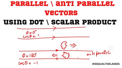 Parallel Anti Parallel Vectors How To Find Using Dot Scalar Product