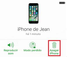 Efetivo Como Remover O Bloqueio De Ativa O Do Ipad Iphone