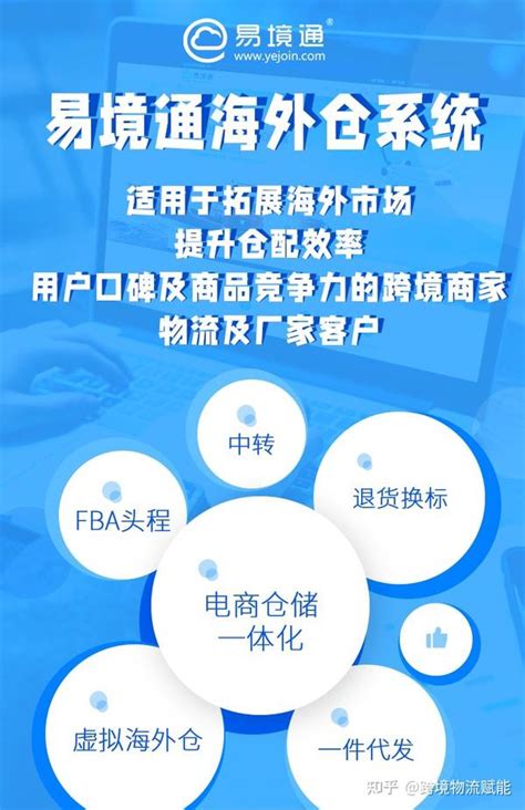 海外仓仓配物流管理系统应该具备哪些功能要点呢？ 知乎