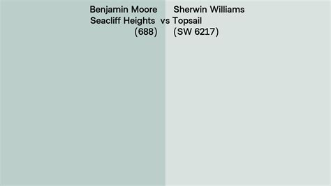 Benjamin Moore Seacliff Heights 688 Vs Sherwin Williams Topsail SW