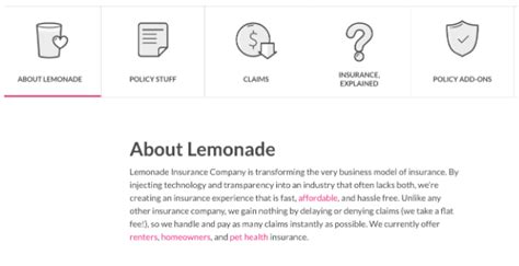 Lemonade Renters Insurance Review Cost Coverage And More