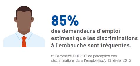 Lutte contre les discriminations à l embauche cma45 fr