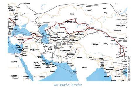 The Emerging Potential Of The Middle Corridor CIRSD