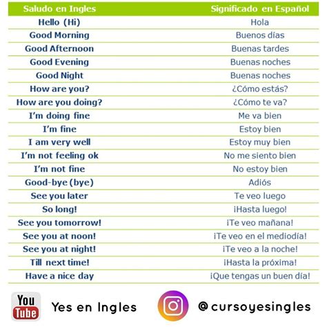 Curso Yes En Inglés On Twitter Saludos Muy Comunes En Inglés 🤝 Ingles Yeseningles