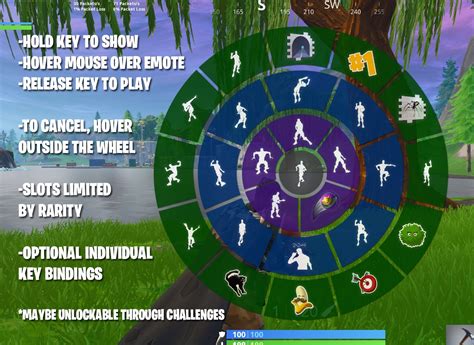 This Fortnite Emote Wheel Concept Would Be A Massive Improvement Dexerto