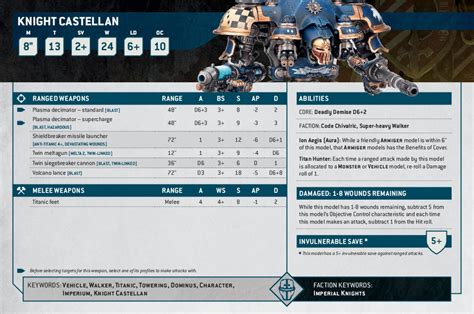 Knight Castellan - Imperial Knights | 40k.app