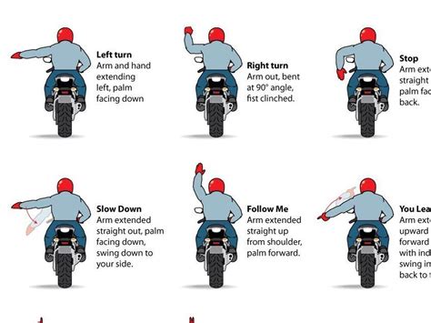 Motorcycle Hand Signals | Motorcycle Cruiser