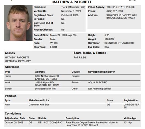 Delaware State Police S O A R Searching For Wanted Sex Offenders Delaware State Police