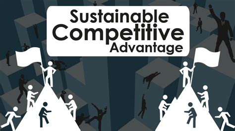 What Is Sustainable Competitive Advantage Super Heuristics