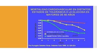 El Adulto Mayor Estandares De Atencion En Diabetes Ppt