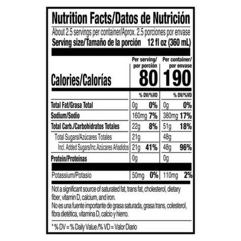 Gatorade Nutrition Facts