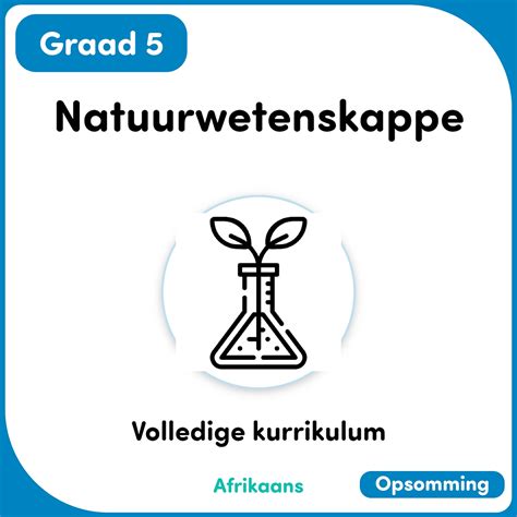 Gr 5 Natuurwetenskappe En Tegnologie Afrikaans Testpapers