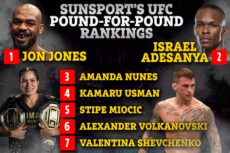 Conor Mcgregor Out Of Sunsport S Ufc P4p Top Ten Rankings After Poirier Defeat As Jon Jones