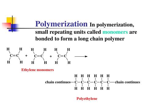 PPT - Polymerization PowerPoint Presentation, free download - ID:1784141 