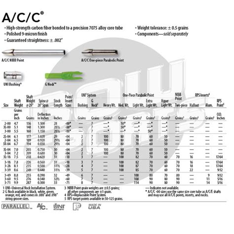 Easton ACC Arrow Spine Chart