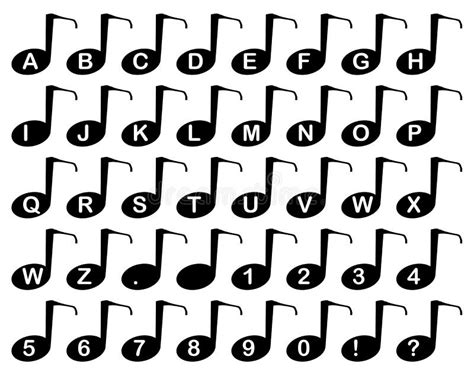 Letra E Notas Musicais - Notas Musicales En Letras | Les Différentes Notes Musicales – QKWD