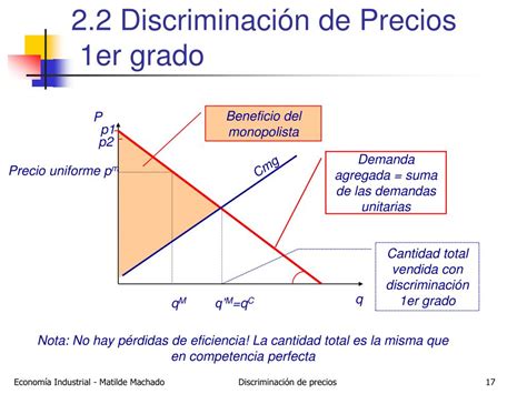 PPT 2 2 Discriminación de Precios PowerPoint Presentation free