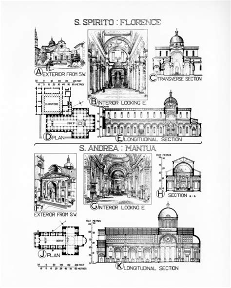 Santo Spirito Florence A E San Andrea Mantua F K Plans