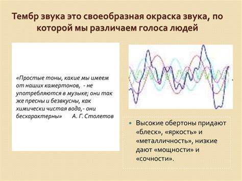 Высота. Тембр и громкость звука - презентация онлайн