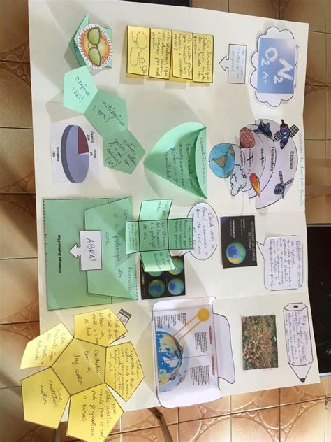 Lapbook Sobre Ar E Luz Solar History Projects Science Projects School