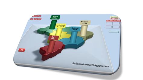 DASHBOARD NO EXCEL Mapa Analítico de Vendas