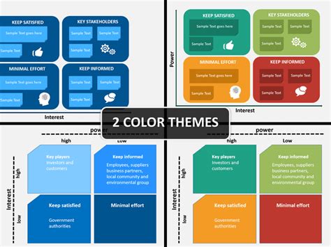 Mendelow Matrix Powerpoint Template