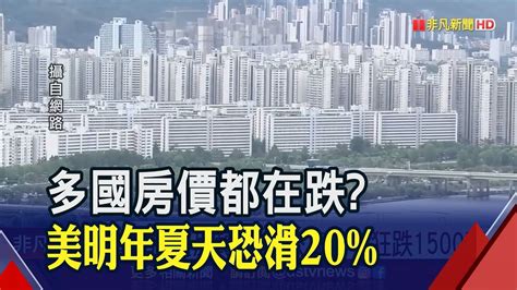 南韓房價反轉向下首爾公寓半年跌1500萬 加拿大半年來價量齊跌｜非凡財經新聞｜20221017 Youtube