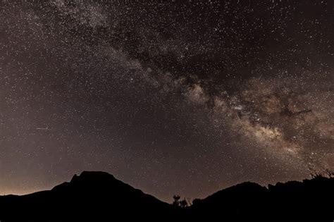 Night Sky Photography - The Beginner's Guide | RetouchMe Blog