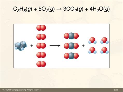 Chapter 3 Stoichiometry Ppt Download