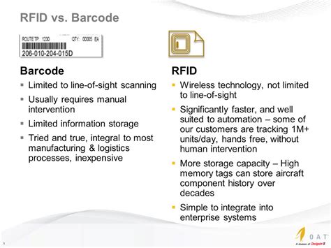 Deploying RFID and RTLS: RFID vs. Barcode