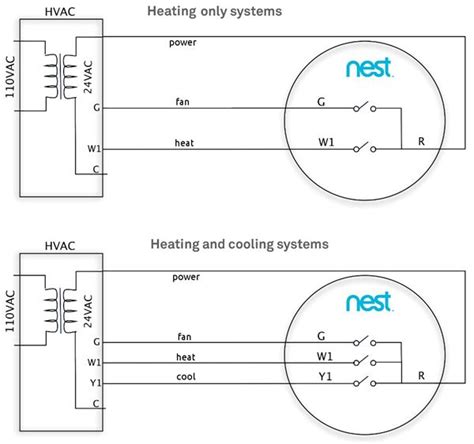 Google Nest Thermostat Wire Diagram