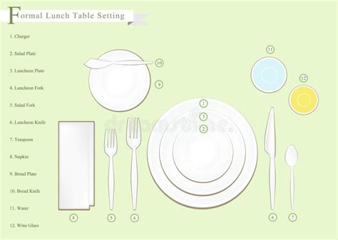 Detailed Illustration of Lunch Table Setting Diagram Stock Vector ...