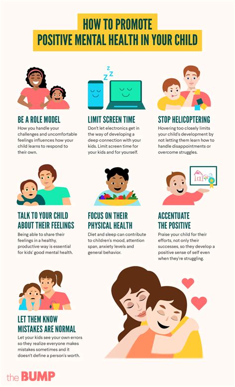 7 Ways To Help Your Kids Develop Good Mental Health