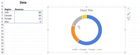 How To Create Multi Layer Doughnut Chart In Excel