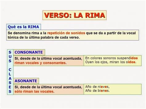 Rima Asonante Y Consonante Diferencias Y Ejemplos Descubre Todo Themeloader