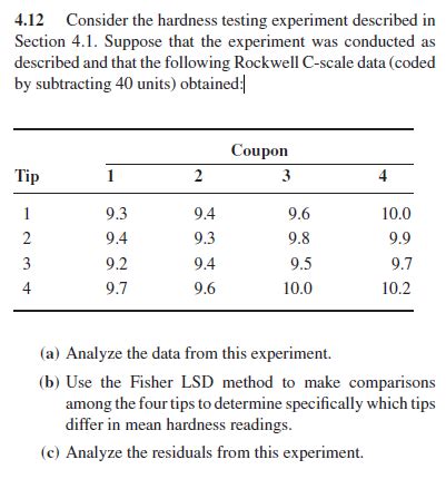 Solved 4.12 Consider the hardness testing experiment | Chegg.com 