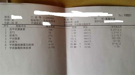 甲状腺抗球蛋白抗体 1564 正常值0 411 甲状腺微粒体抗体7799（正常值小于34） 对怀孕有影响吗 百度宝宝知道