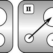 Schematic Representation Of Two Phase Left And Three Phase Right