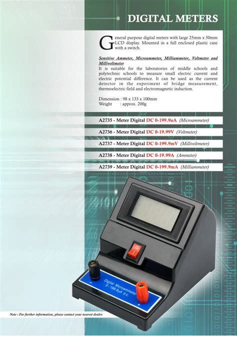 METER AMMETER DIGITAL DC - ProSaintis