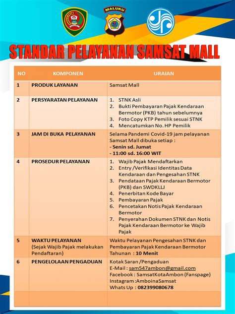 SOP Pelayanan SAMSAT Bapenda Provinsi Maluku