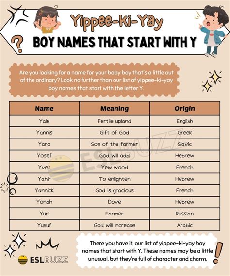 Y Not Choose These Unique Boy Names That Start With Y? - ESLBUZZ